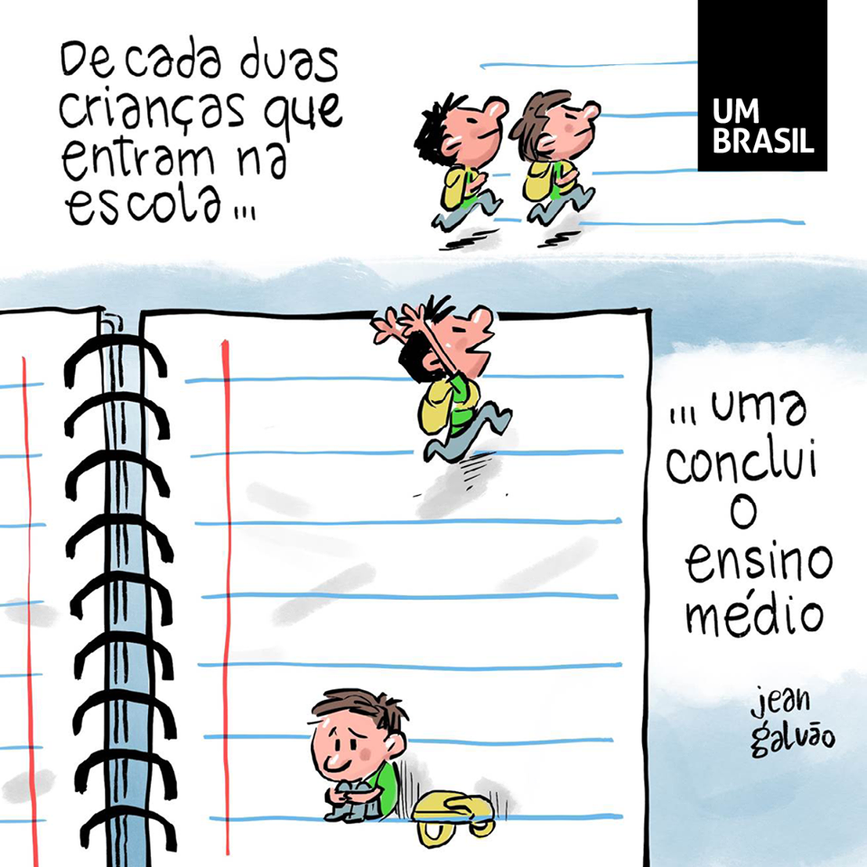 Charge 22/01/2018
