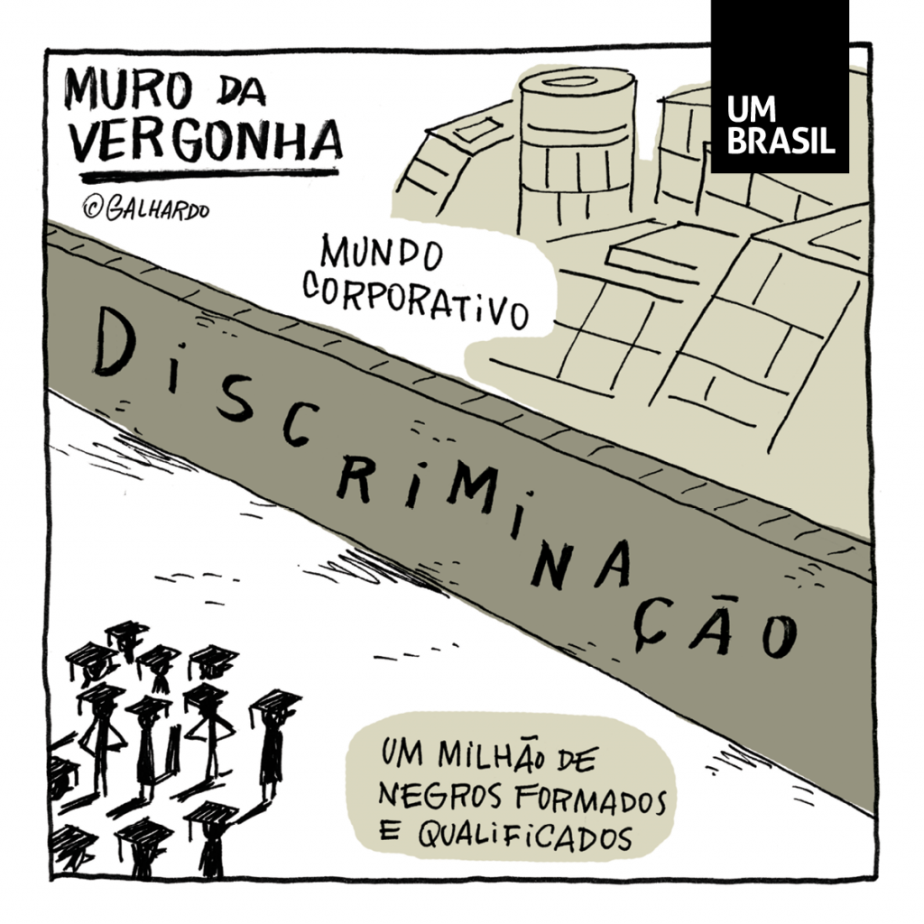 Charge 19/05/2018