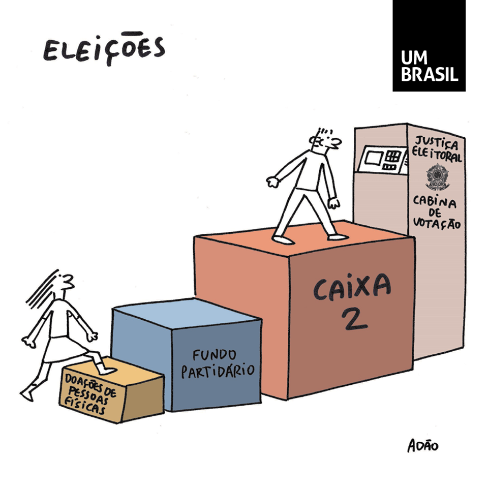 Charge 22/10/2018