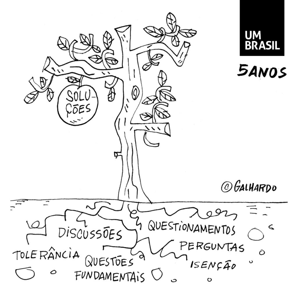 charge 22/05/2019