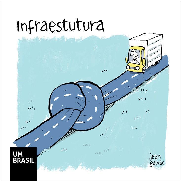 Charge 17/02/2020